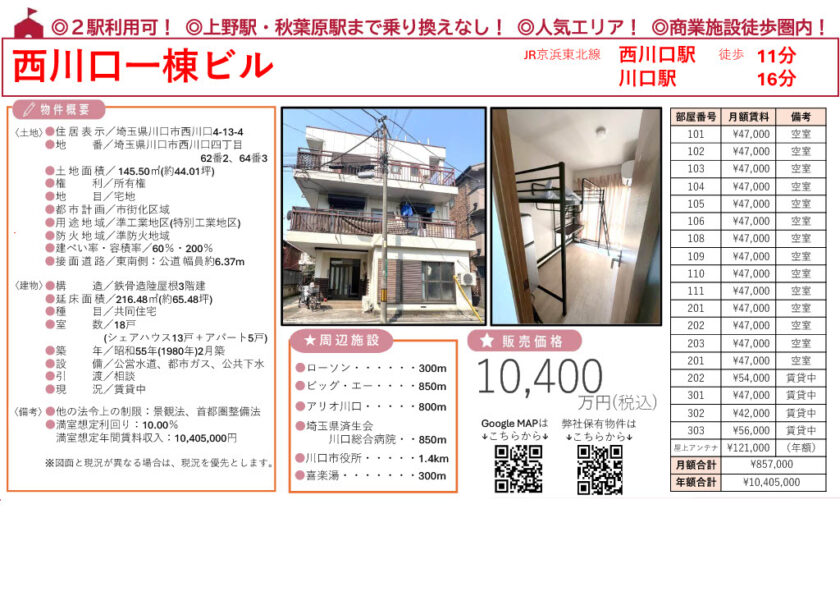 西川口一棟ビル 画像1