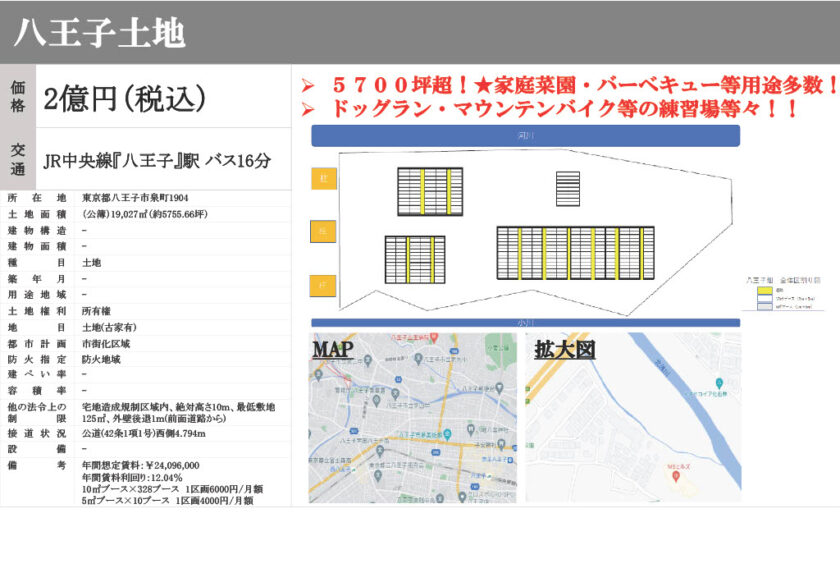 八王子市泉町土地 画像1