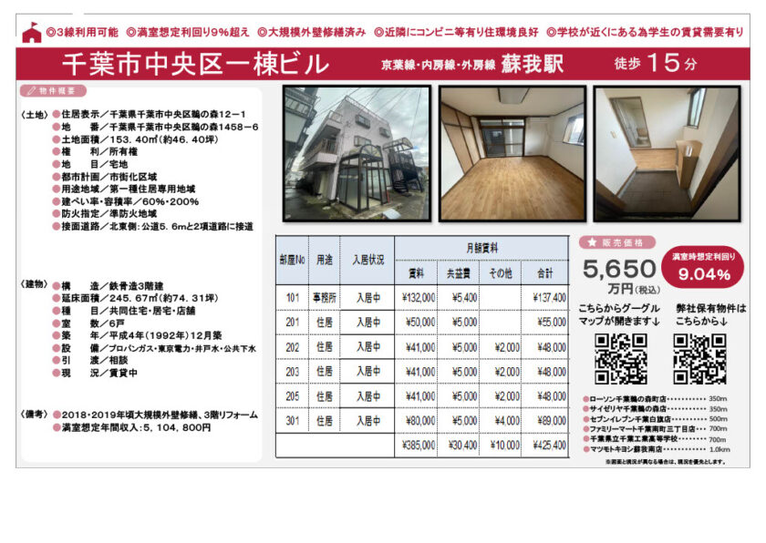 千葉市中央区一棟ビル 画像1 千葉市中央区一棟ビル 画像1