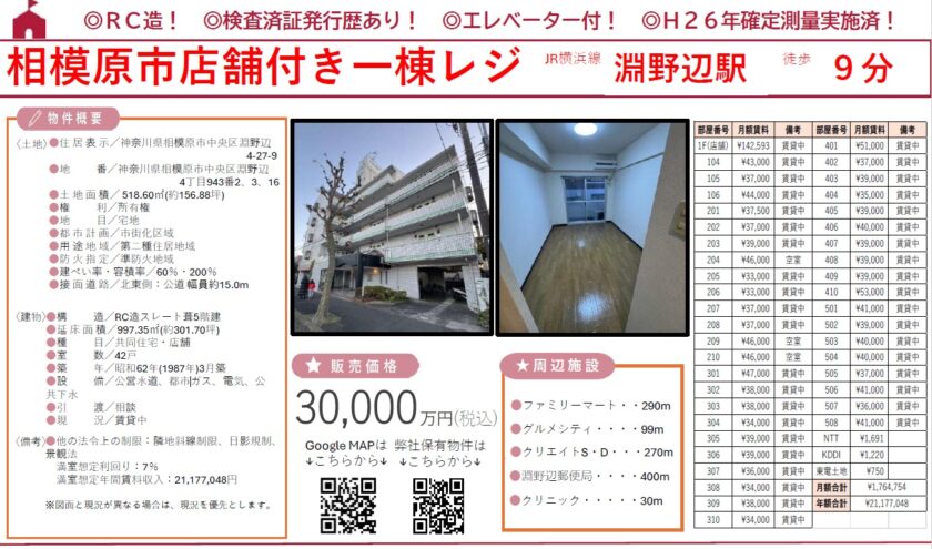 相模原市淵野辺一棟レジ 画像1