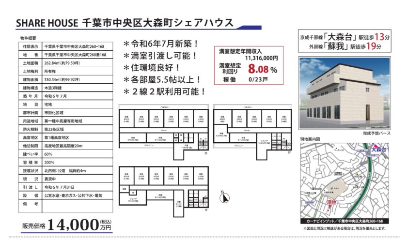 千葉市中央区大森町シェアハウス 画像1 千葉市中央区大森町シェアハウス 画像1