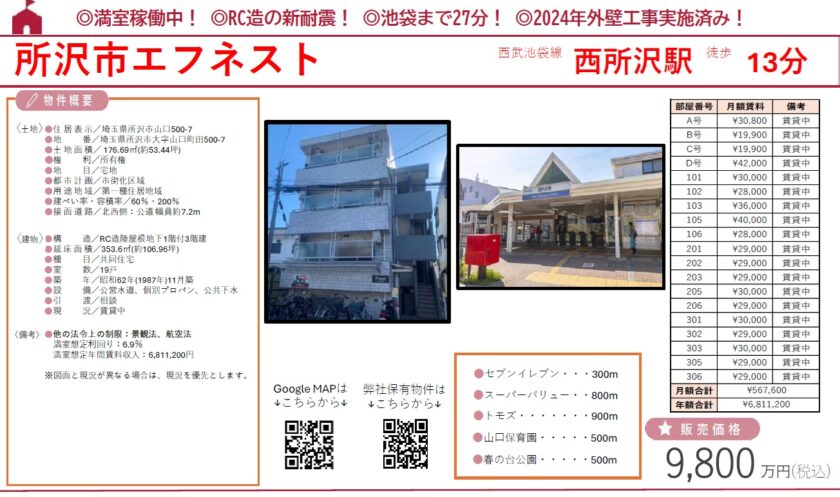 西所沢マンション(エフネスト西所沢) 画像1