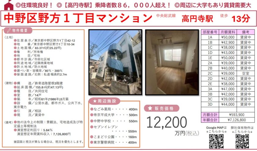 中野区野方1丁目マンション 画像1 中野区野方1丁目マンション 画像1