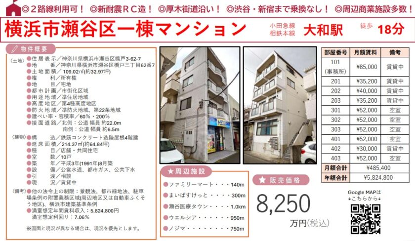 横浜市瀬谷区一棟マンション 画像1