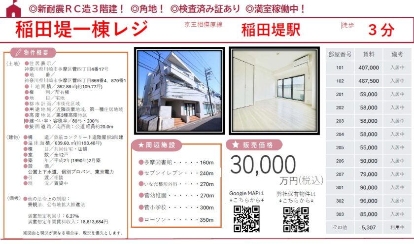 川崎市多摩区菅一棟MS 画像1