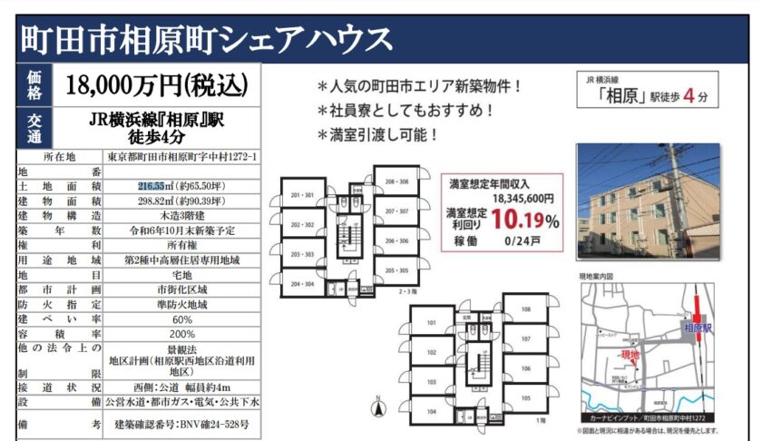 町田市相原町シェアハウス 画像1 町田市相原町シェアハウス 画像1