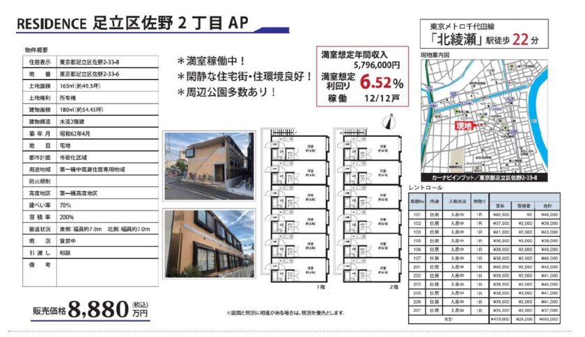 足立区佐野2丁目AP 画像1 足立区佐野2丁目AP 画像1