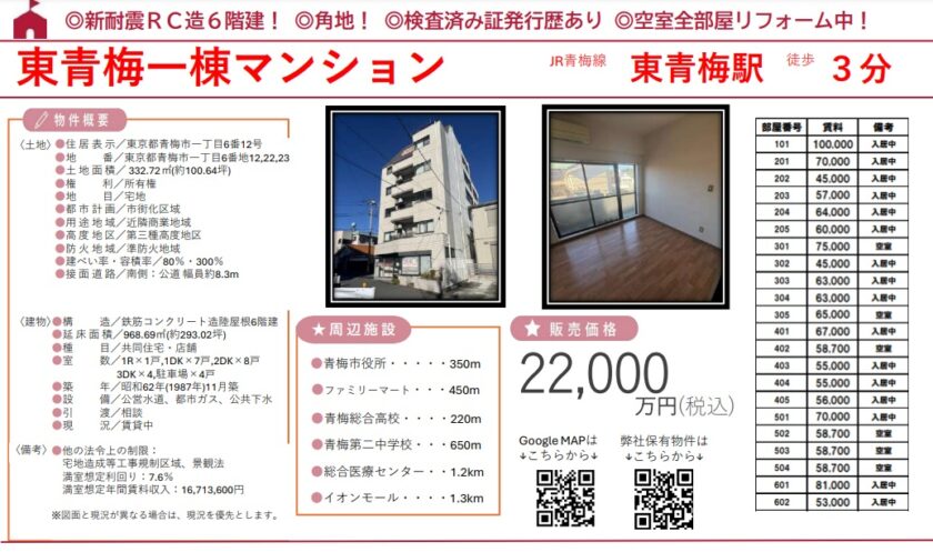 東青梅一棟MS 画像1