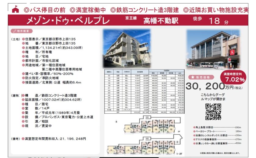 日野市上田 画像1