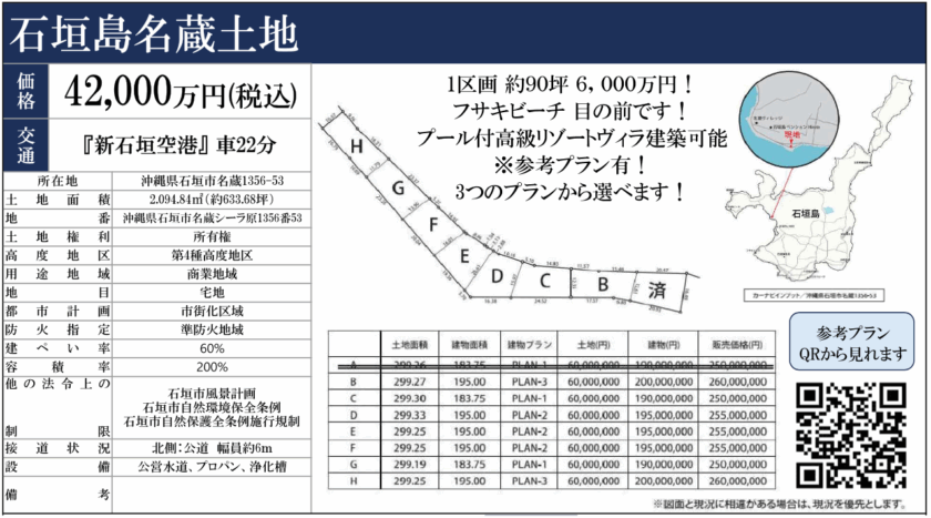 石垣島名蔵土地 画像1