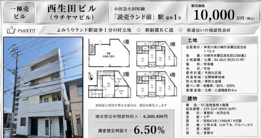 読売ランド駅前一棟ビル 画像1