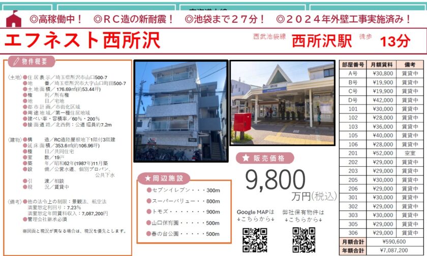西所沢マンション(エフネスト西所沢) 画像1