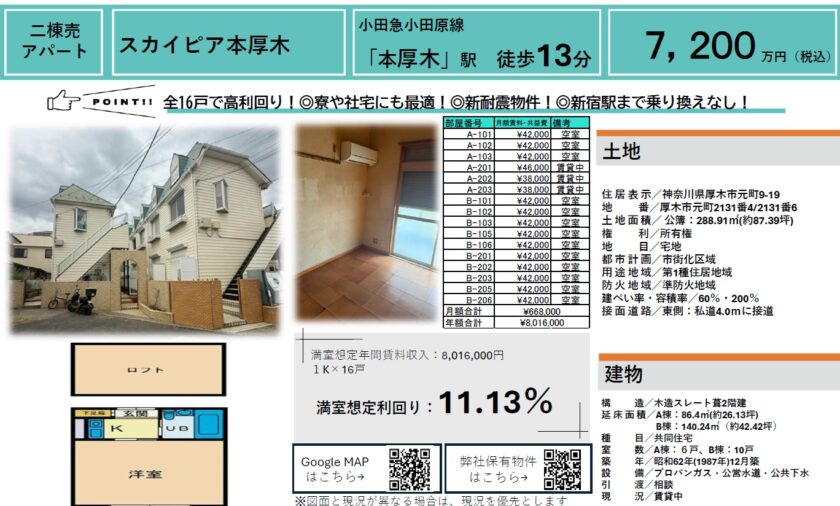 厚木市元町スカイピア本厚木 画像1 厚木市元町スカイピア本厚木 画像1
