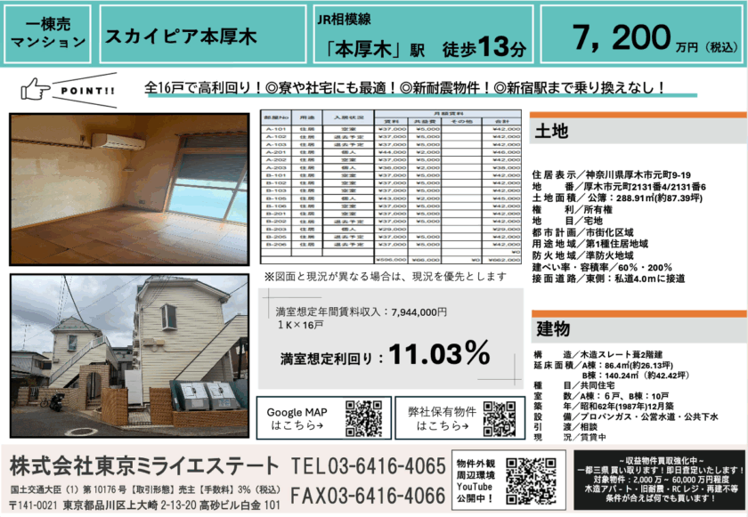 スカイピア本厚木 画像1