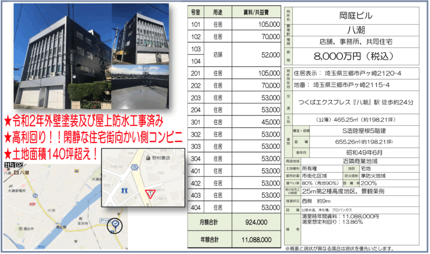 三郷市戸ヶ崎(岡庭ビル) 画像1 三郷市戸ヶ崎(岡庭ビル) 画像1