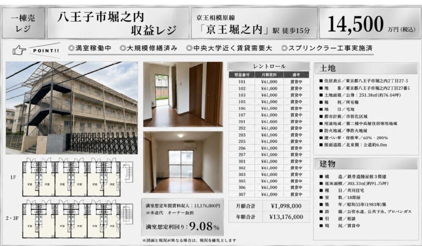 八王子市堀之内レジ 画像1