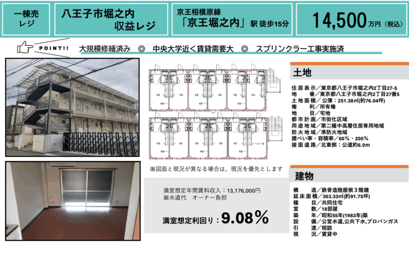 八王子市堀之内レジ 画像1 八王子市堀之内レジ 画像1