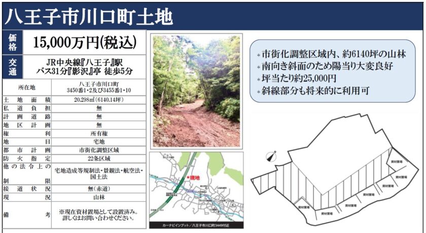 八王子市川口町土地 画像1