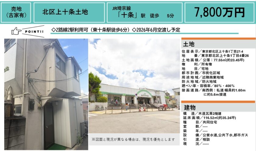 北区上十条土地【古家付】 画像1