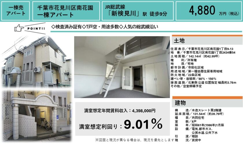 千葉市花見川区南花園 一棟アパート 画像1