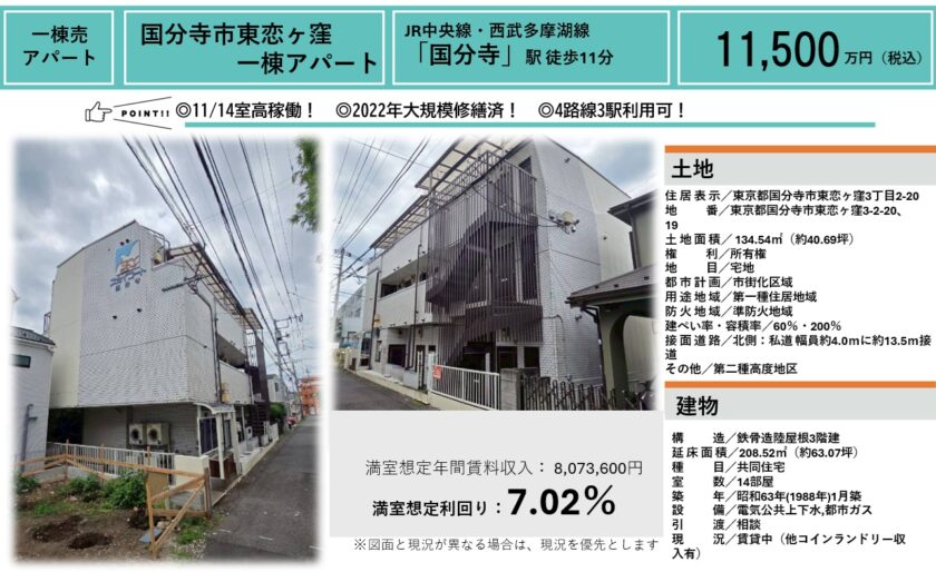 国分寺市東恋ヶ窪一棟 スカイコート国分寺 画像1