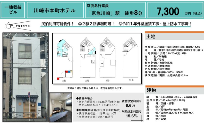 川崎市本町ホテル 画像1
