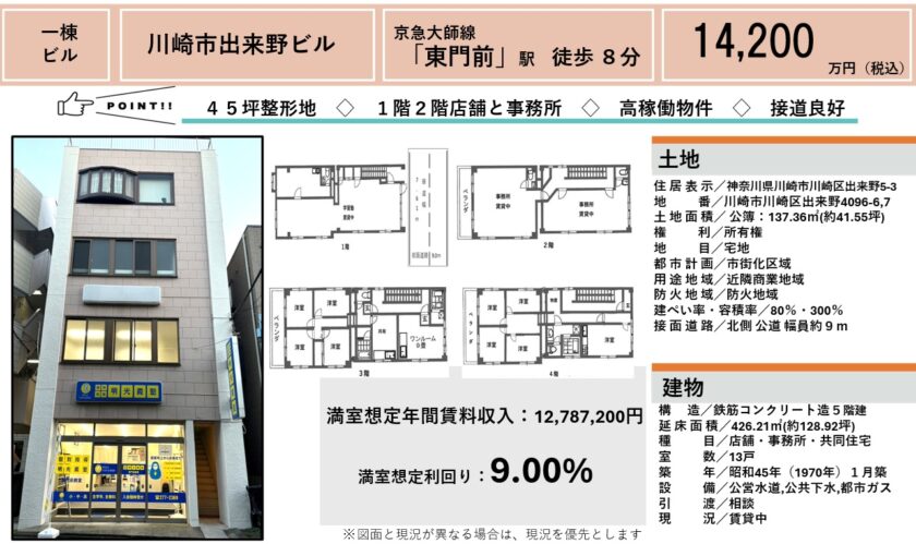 川崎区出来野 千代田ビル 画像1 川崎区出来野 千代田ビル 画像1