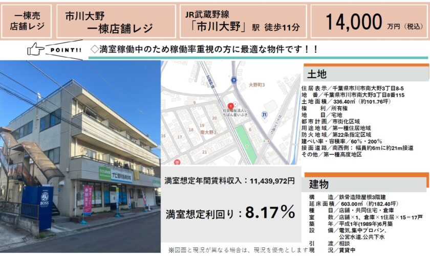市川大野一棟店舗付レジ 画像1