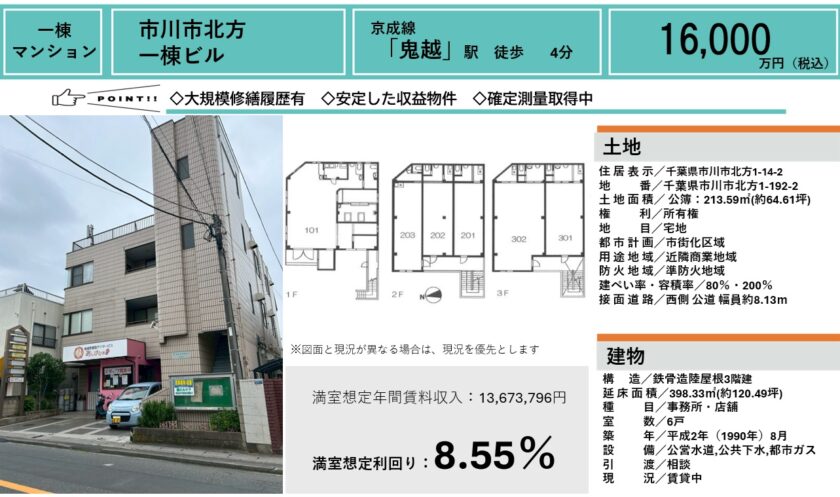 市川市北方 一棟ビル 画像1 市川市北方 一棟ビル 画像1