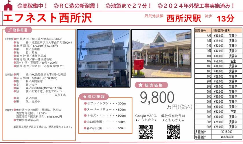 西所沢マンション(エフネスト西所沢) 画像1