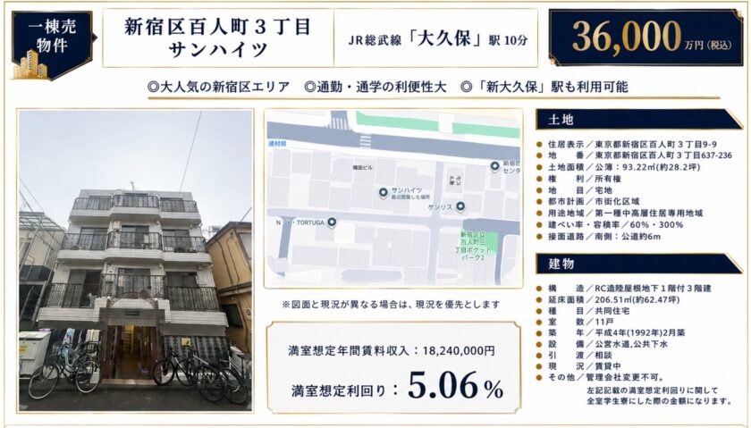 新宿区百人町3丁目サンハイツ 画像1 新宿区百人町3丁目サンハイツ 画像1
