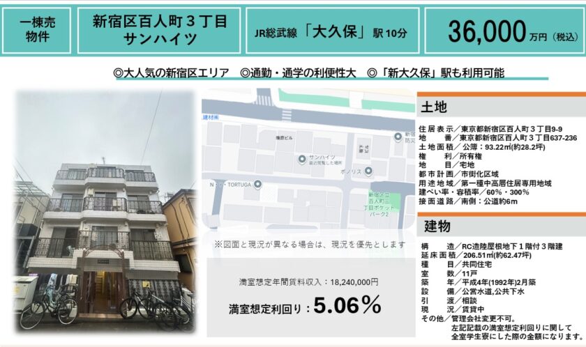 新宿区百人町3丁目サンハイツ 画像1 新宿区百人町3丁目サンハイツ 画像1