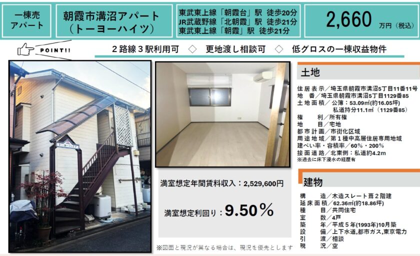 朝霞市溝沼アパート (トーヨーハイツ) 画像1 朝霞市溝沼アパート (トーヨーハイツ) 画像1