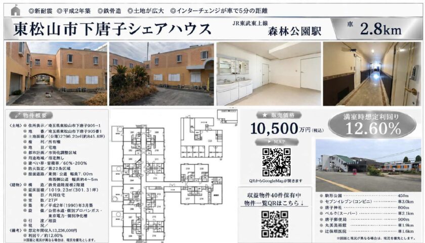 東松山下唐子シェアハウス 画像1