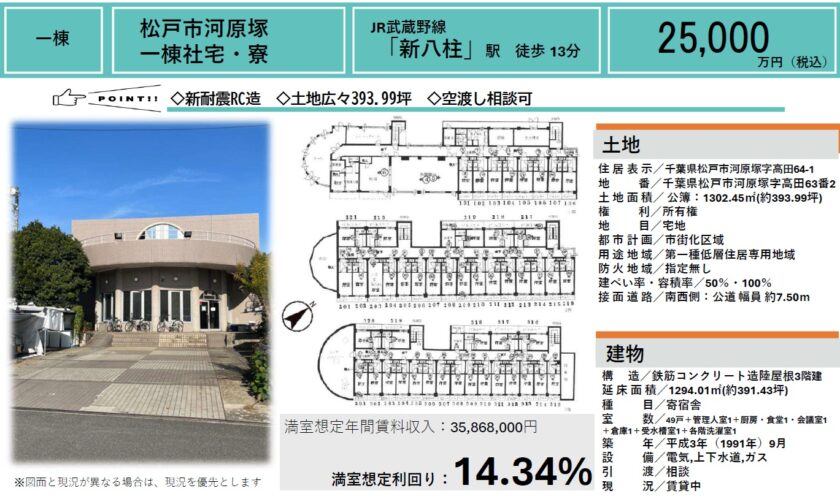 松戸市河原塚一棟社宅・寮 画像1 松戸市河原塚一棟社宅・寮 画像1