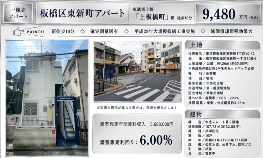 板橋区東新町一棟アパート 画像1 板橋区東新町一棟アパート 画像1