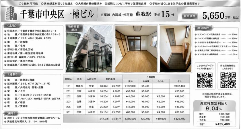 千葉市中央区一棟ビル 画像1