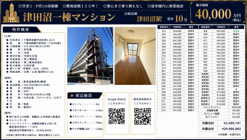 船橋市前原西 ウィンド津田沼 画像1 船橋市前原西 ウィンド津田沼 画像1