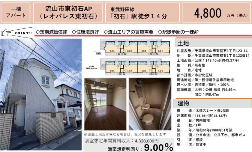 流山市東初石AP（レオパレス東初石） 画像1