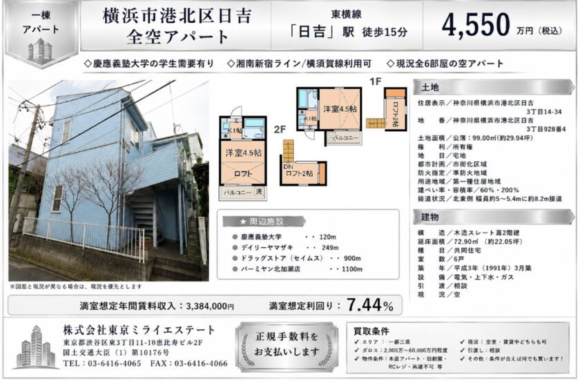 横浜市港北区日吉 全空アパート 画像1 横浜市港北区日吉 全空アパート 画像1