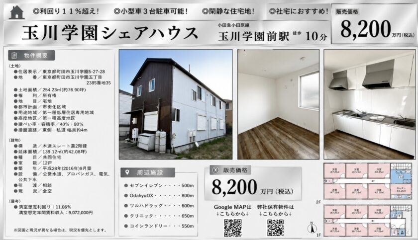 町田市玉川学園シェアハウスⅡ 画像1