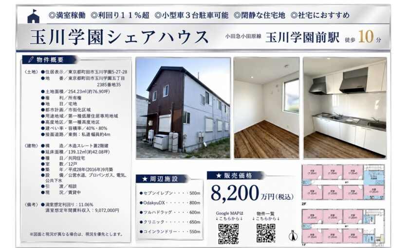 町田市玉川学園シェアハウスⅡ 画像1