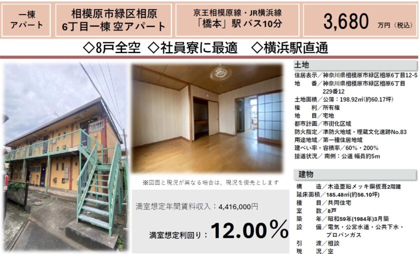 相模原市緑区相原6丁目一棟 空アパート 画像1 相模原市緑区相原6丁目一棟 空アパート 画像1