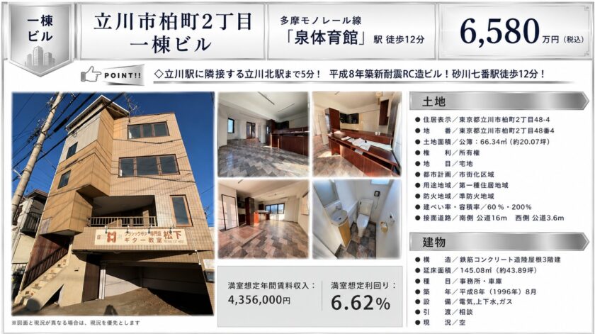 立川市柏町2丁目 一棟ビル 画像1