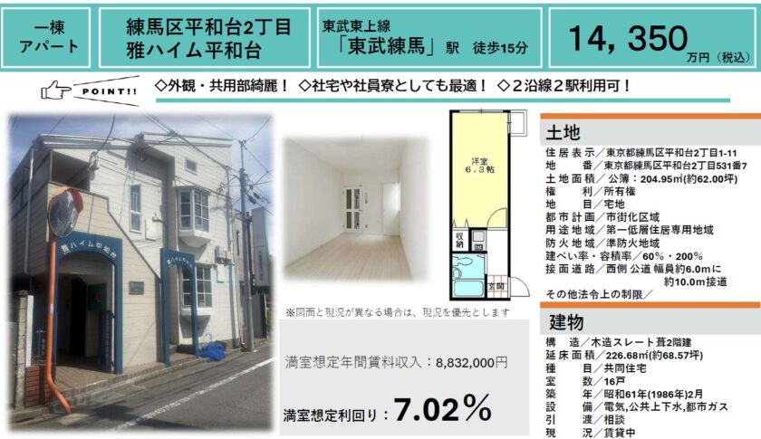 練馬区平和台一棟アパート 画像1 練馬区平和台一棟アパート 画像1
