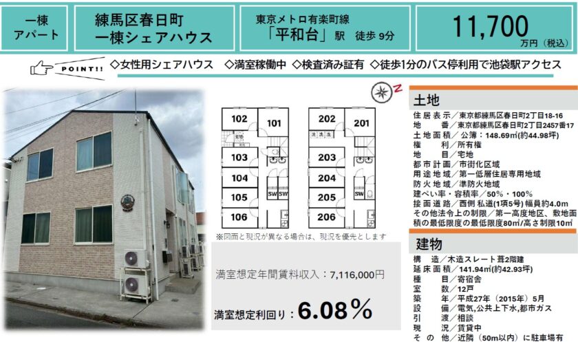 練馬区春日町シェアハウス 画像1