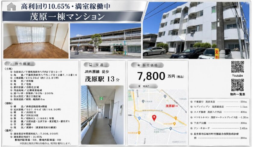 茂原市八千代一棟マンション 画像1 茂原市八千代一棟マンション 画像1