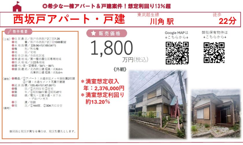 坂戸市西坂戸AP/戸建 画像1
