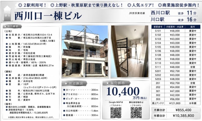 西川口一棟ビル 画像1
