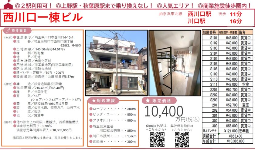 西川口一棟ビル 画像1 西川口一棟ビル 画像1